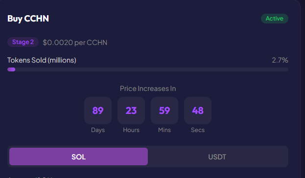 chesschain presale page chesschain presale page