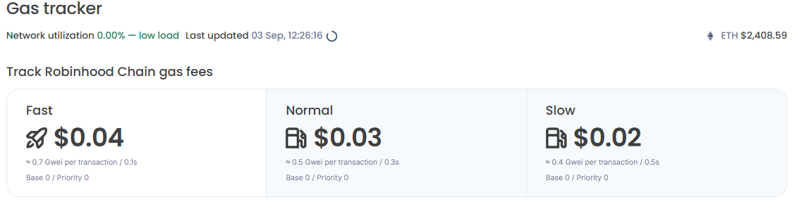 tendies traders stack 