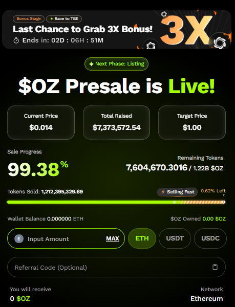 Ozak AI presale data