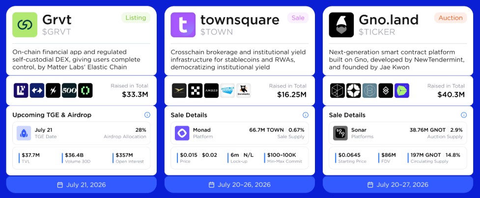 Upcoming Crypto Launches Upcoming Crypto Launches