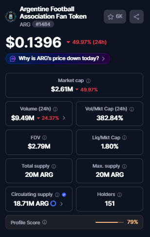 Argentina Token Tokenomics