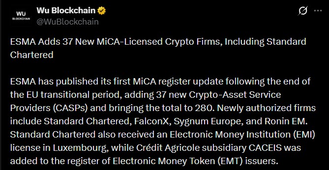 EU MiCA Crypto Regulation Update EU MiCA Crypto Regulation Update