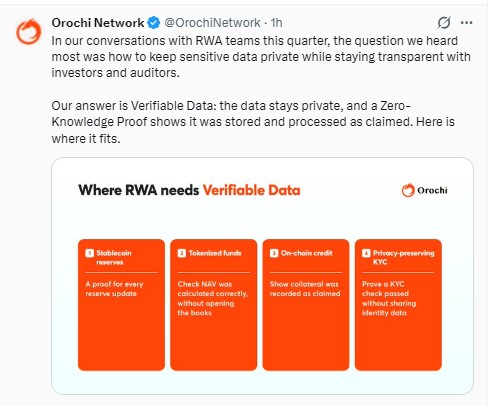 Orochi Network shared a post on X Orochi Network shared a post on X