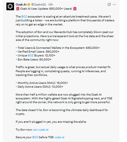 Ozak AI tweet about User Update