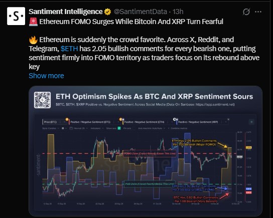 Why Is Ethereum FOMO Rising While Bitcoin and XRP Turn Fearful?