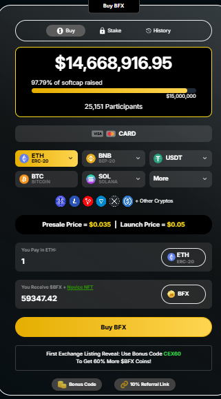 BlockchaibFX Presale data