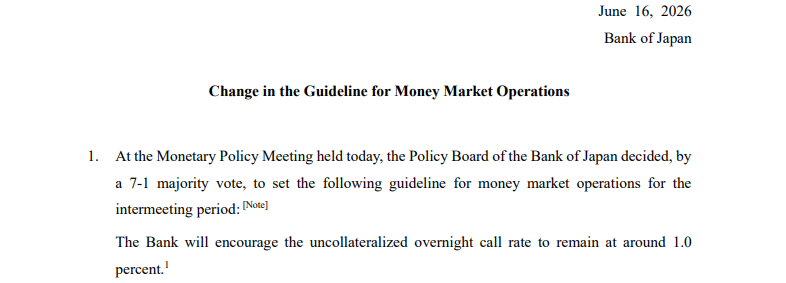 Bank of Japan Rate Hike Decision