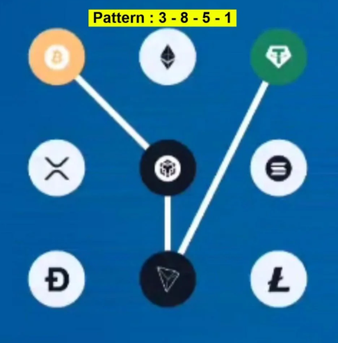 Syntax Verse Vault Code Syntax Verse Vault Code