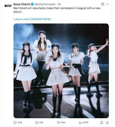 Post on X by Kpop Charts