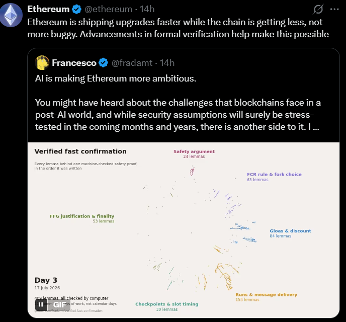 Ethereum Fast Confirmation Rule: From 13 Minutes to Around 24 Seconds Ethereum Fast Confirmation Rule: From 13 Minutes to Around 24 Seconds