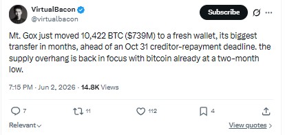 post on x virtual Bacon
