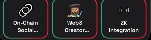 Dropee Daily Combo Dropee Daily Combo