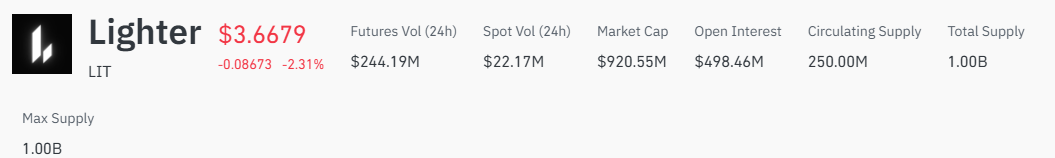lighter price today 