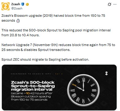 NU7 disables Sprout transactions