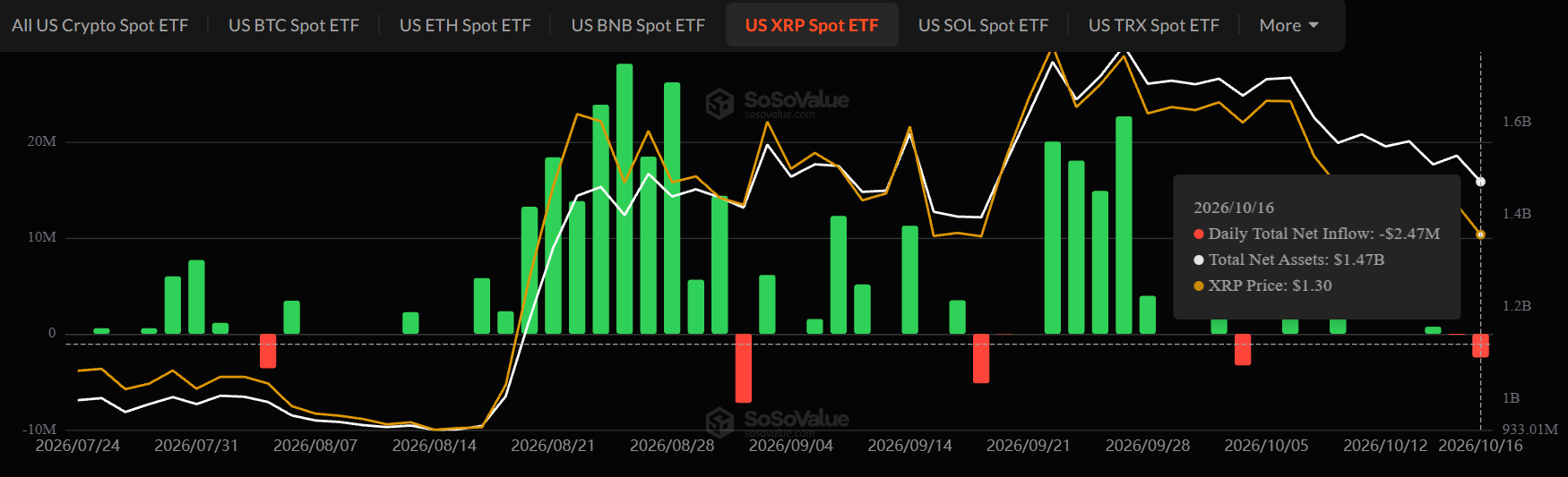 XRP ETF News Today XRP ETF News Today