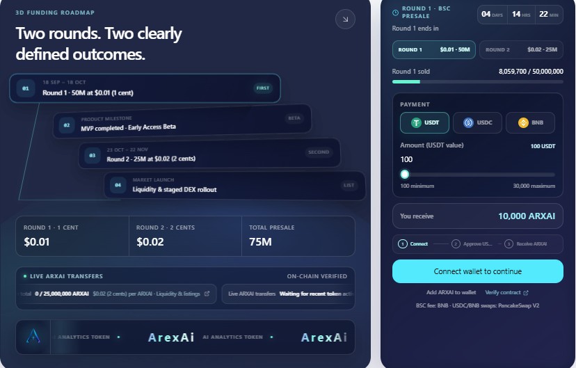 ArexAI Presale crypto