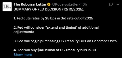 FOMC Meeting results FOMC Meeting results