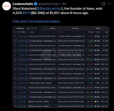 Whale crypto sell Whale crypto sell