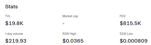Rollblock live price dashboard Rollblock live price dashboard