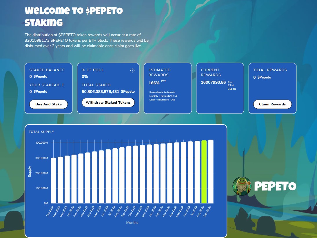 Pepeto Staking Dashboard