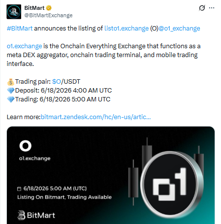 bitmart listing live today bitmart listing live today