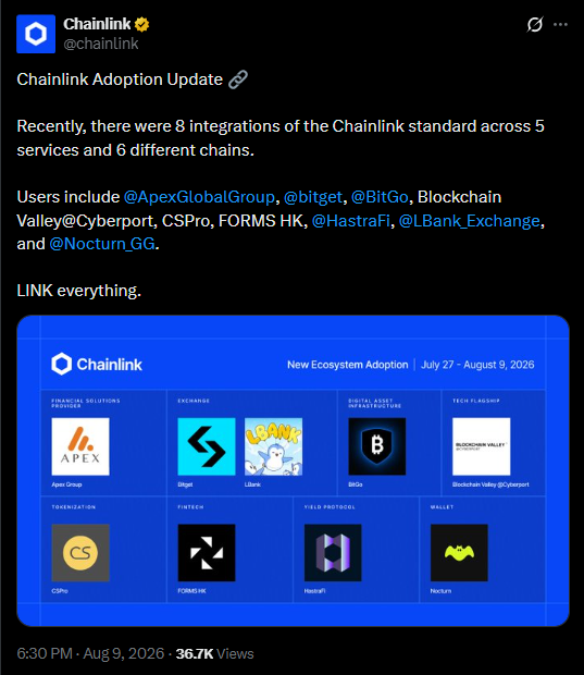 Chainlik latest news on x