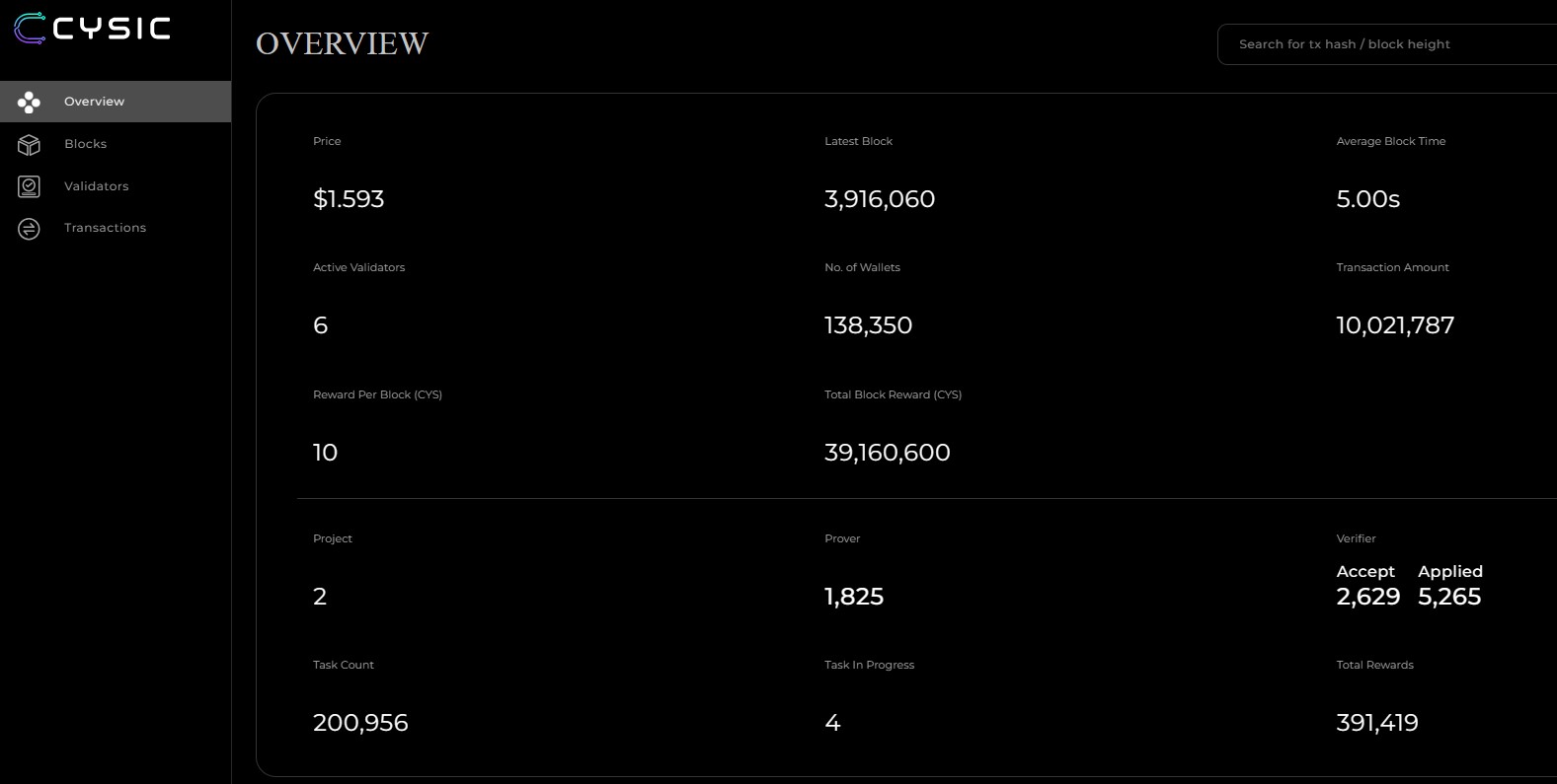 The Cysic block explorer The Cysic block explorer