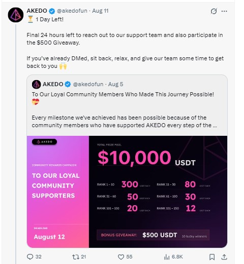 A recent update on X
