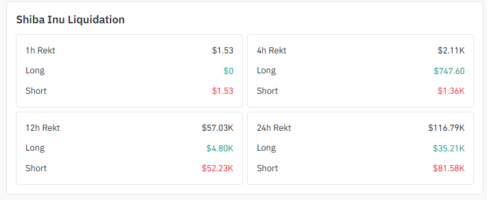 Liquidation Snapshot Liquidation Snapshot