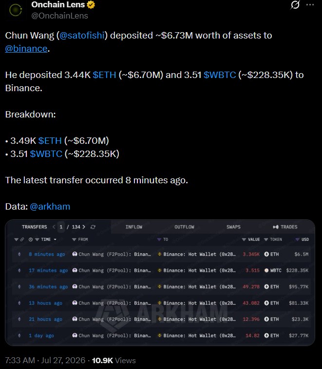 F2Pool Co-Founder Chun Wang
