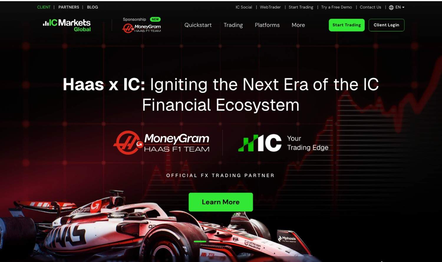 True ECN broker MetaTrader platform delivering institutional-grade bitcoin CFD trading and execution