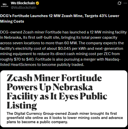 WuBlockChain Tweet Zcash Miner