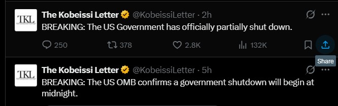 US Government Shutdown Today US Government Shutdown Today