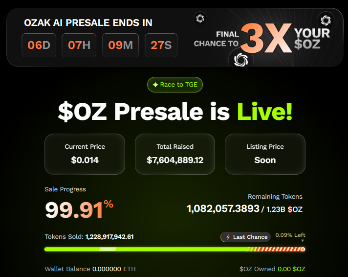 Ozak AI presale dashboard