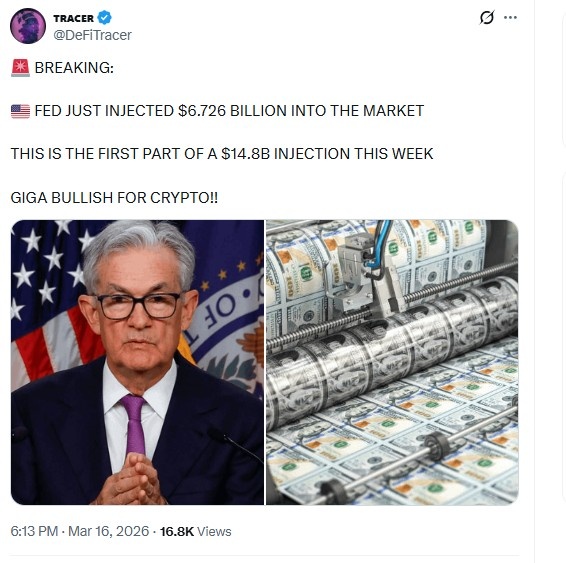 Fed liquidity injection boosting crypto market sentiment and Bitcoin price outlook