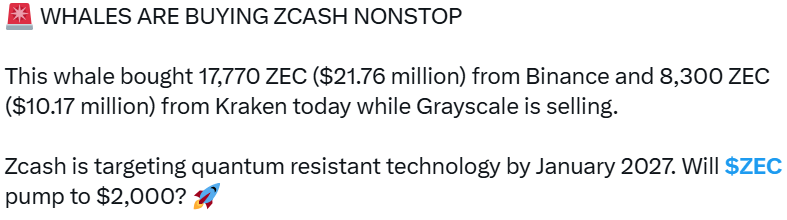 Zcash News: Whales Reportedly Buy $31.9 Million of ZEC Zcash News: Whales Reportedly Buy $31.9 Million of ZEC