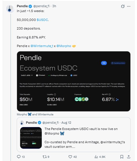 In just about 1.5 weeks the Pendle Ecosystem