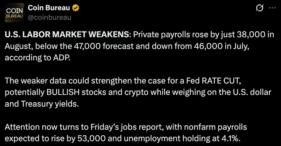 Coin Bureau mentioned news