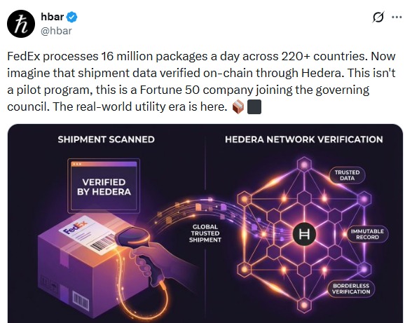 hedera hbar fedex news hedera hbar fedex news