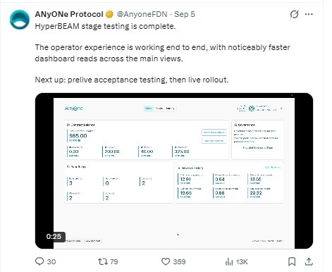 HyperBEAM testing update HyperBEAM testing update