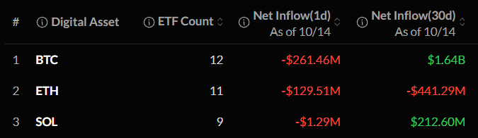 Crypto News ETF Crypto News ETF