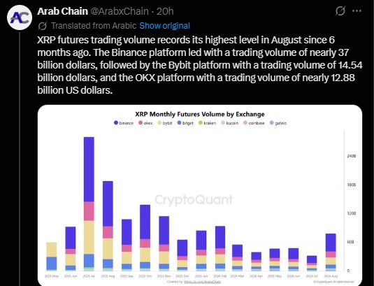 Arab Chain was clear on this point Arab Chain was clear on this point