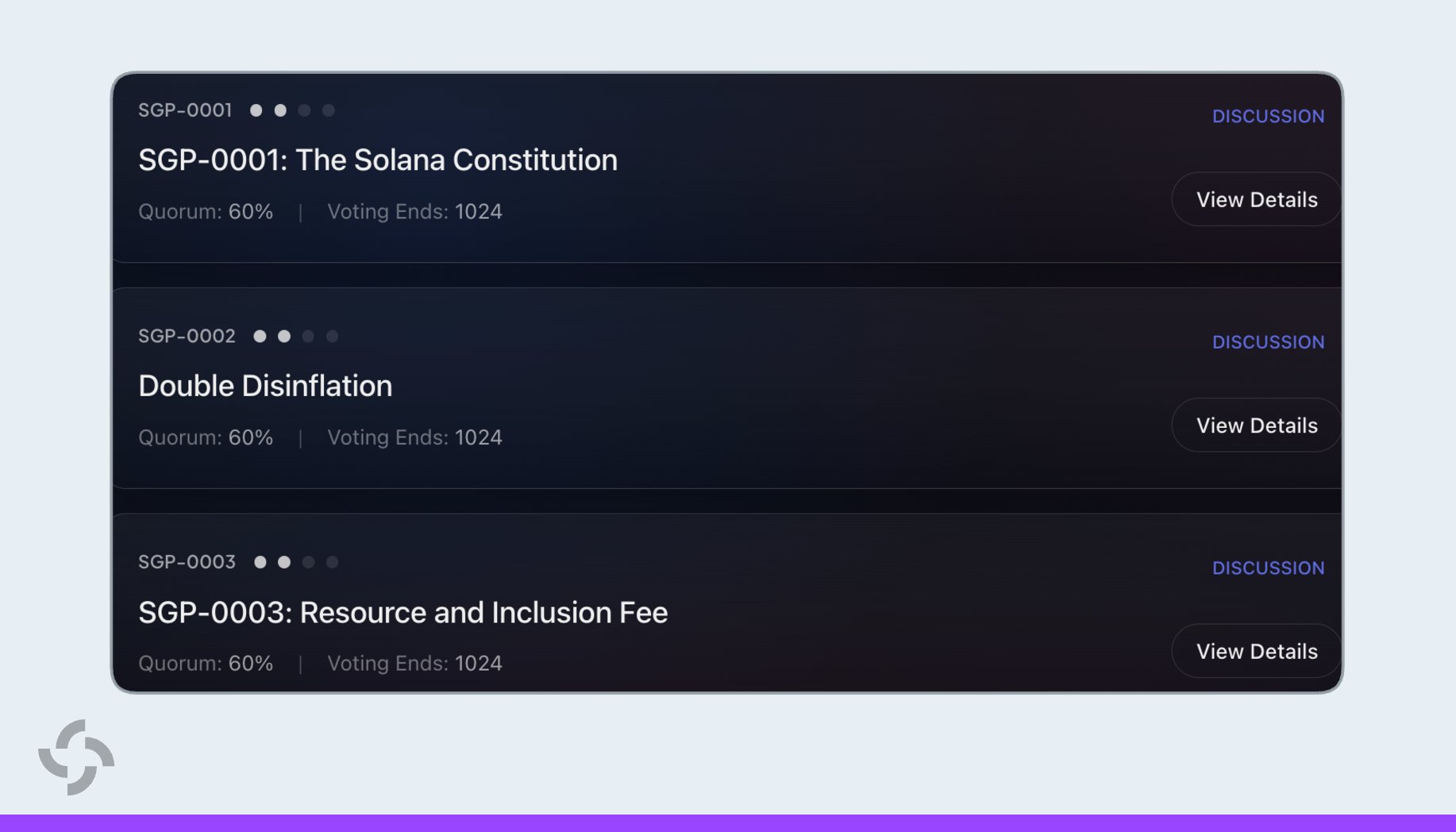 Major Governance Votes Begin This Sunday
