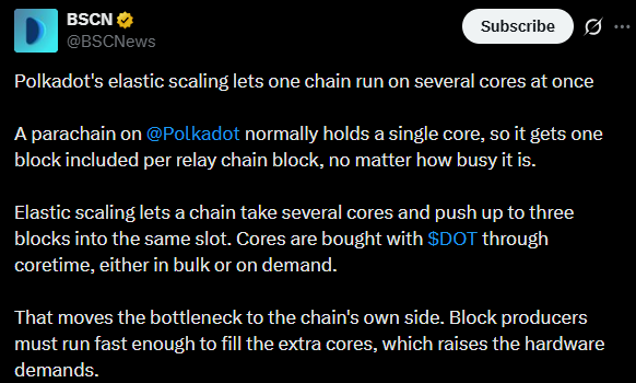 BSCN X post showing update