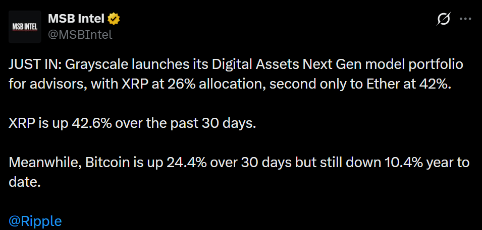 Detail by MSB Intel on X