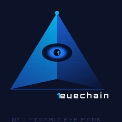 1EyeChain Presale 1EYE token review and risk analysis