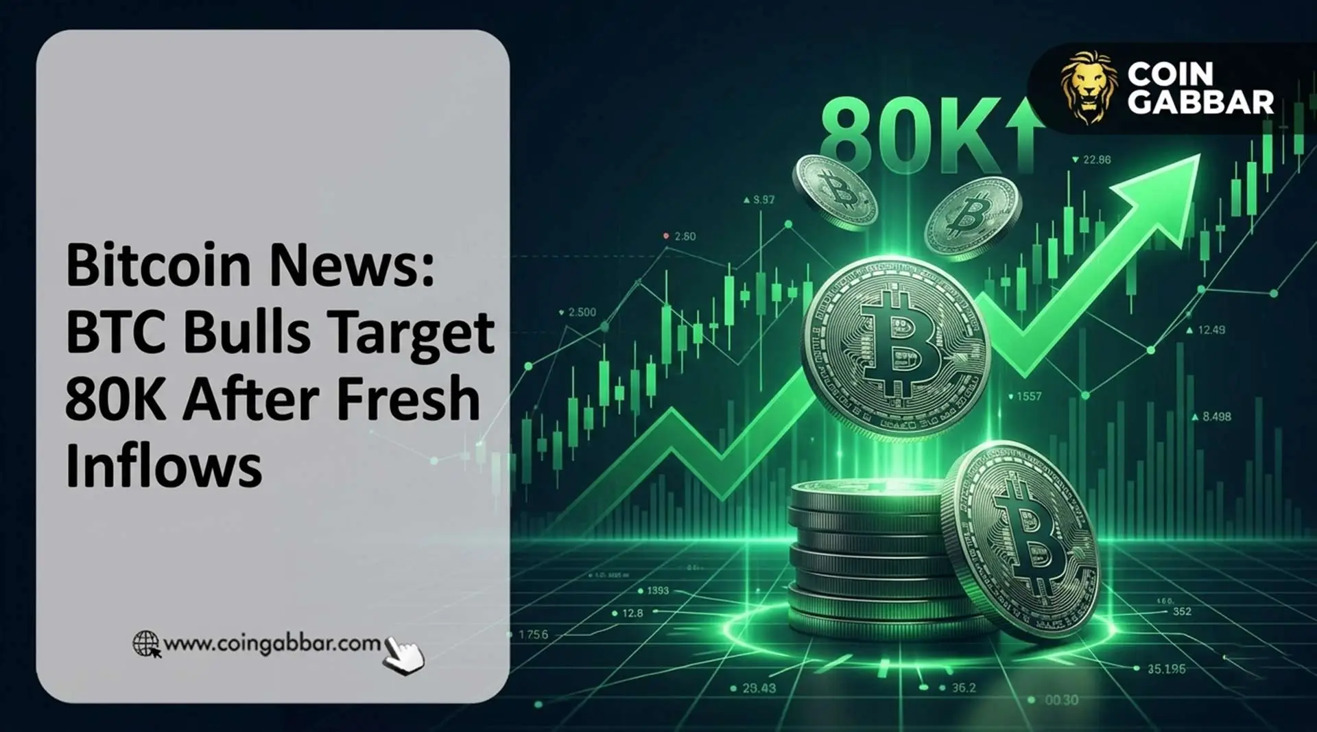 Bitcoin News chart showing BTC near 80000 on April 23