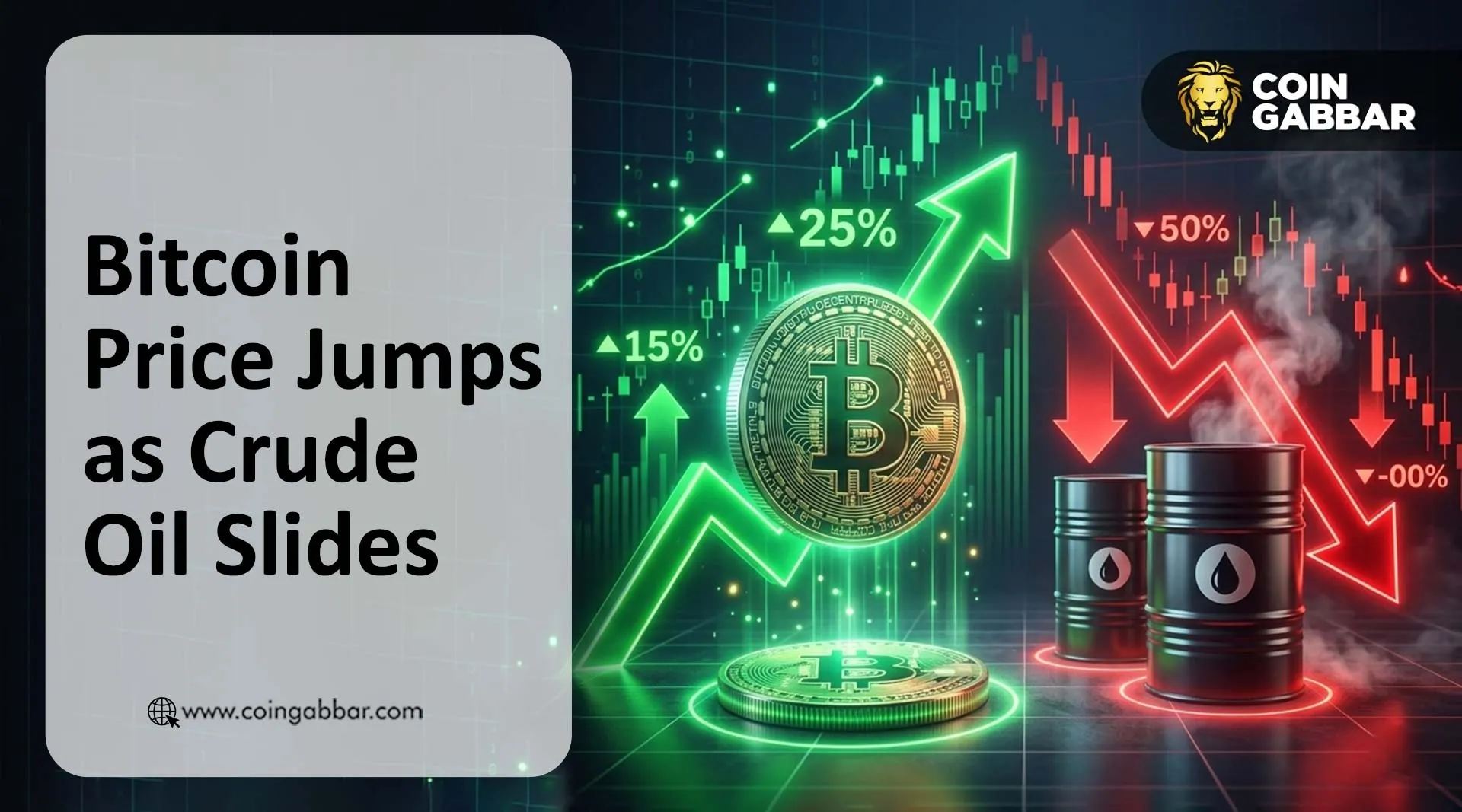 Bitcoin price analysis April 2026