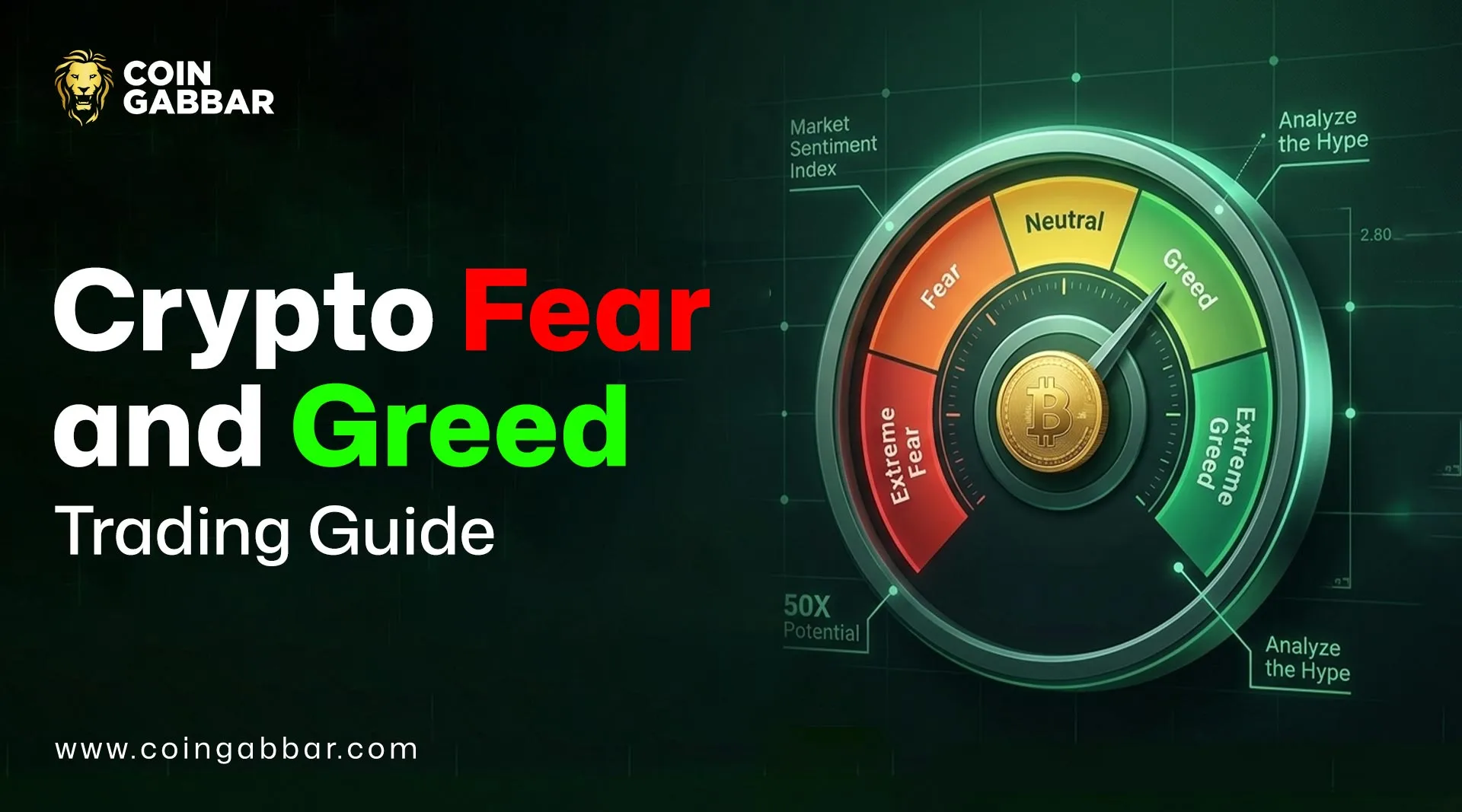 Crypto Fear and Greed Index Trading Guide