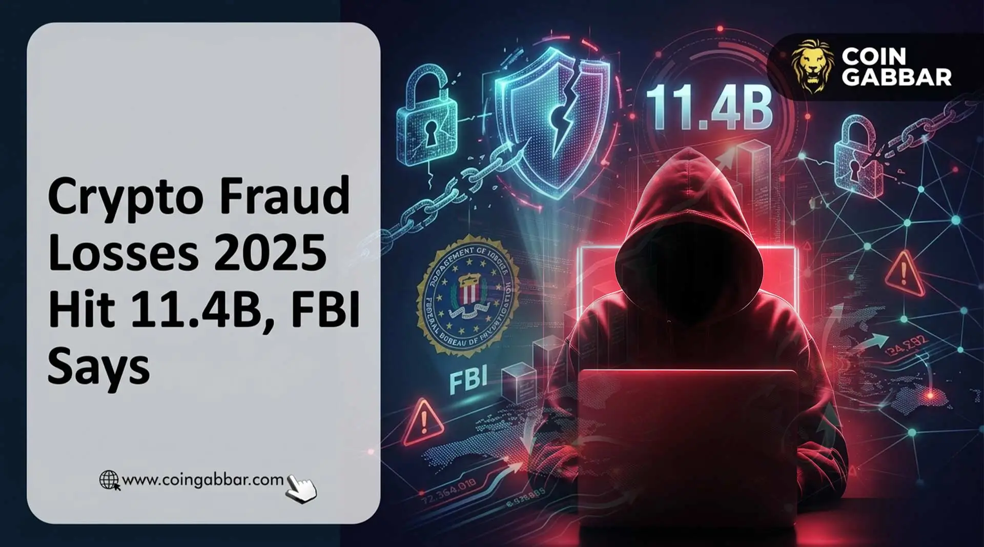 Crypto fraud losses 2025 chart from FBI IC3 report
